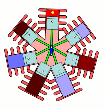 17張經(jīng)典動態(tài)圖為您解析電動機(jī)運行原理——西安泰富西瑪電機(jī)（西安西瑪電機(jī)集團(tuán)股份有限公司）官方網(wǎng)站