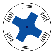17張經(jīng)典動態(tài)圖為您解析電動機(jī)運行原理——西安泰富西瑪電機(jī)（西安西瑪電機(jī)集團(tuán)股份有限公司）官方網(wǎng)站