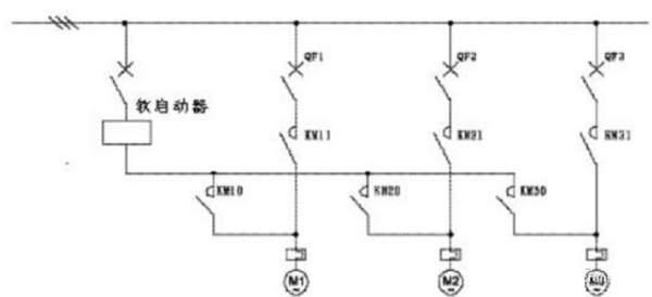 電機(jī)軟啟動(dòng)器工作原理、工藝流程、故障分析、接線圖——西安泰富西瑪電機(jī)（西安西瑪電機(jī)集團(tuán)股份有限公司）官方網(wǎng)站