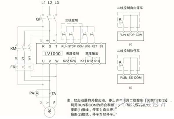 電機(jī)軟啟動(dòng)器工作原理、工藝流程、故障分析、接線圖——西安泰富西瑪電機(jī)（西安西瑪電機(jī)集團(tuán)股份有限公司）官方網(wǎng)站