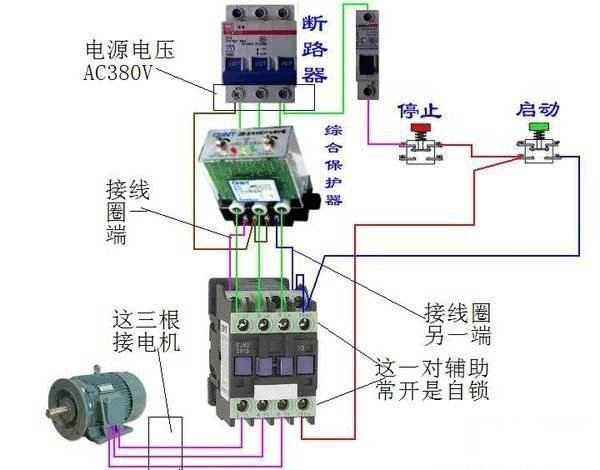 西安西瑪電機燒壞測量方法及預防。