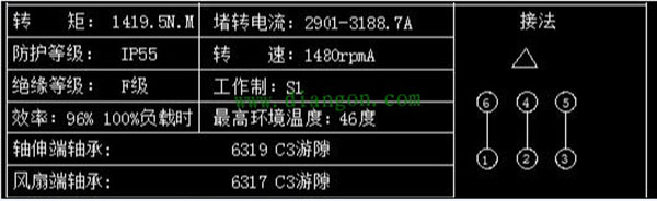 為您詳細(xì)圖解三相異步電動(dòng)機(jī)接線方式。
