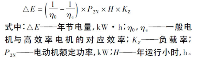 西瑪電機(jī)在鹽化工企業(yè)如何實(shí)現(xiàn)節(jié)能？