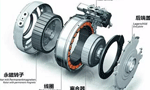 同步電機(jī)如何準(zhǔn)確控制轉(zhuǎn)矩？——西安博匯儀器儀表有限公司