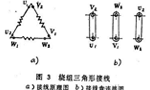 三相異步電動(dòng)機(jī)的兩種接線方法。——西安博匯儀器儀表有限公司