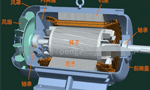 電動車電機(jī)內(nèi)部結(jié)構(gòu)圖詳解?！靼膊﹨R儀器儀表有限公司