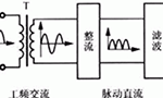 簡易帶過流保護直流電機電源設計?！靼膊﹨R儀器儀表有限公司