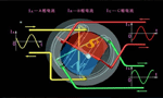 西安西瑪生產(chǎn)的同步電機(jī)和異步電機(jī)到底哪里不一樣？如何應(yīng)用？——西安博匯儀器儀表有限公司